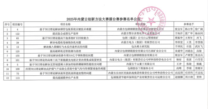 cd590e1246e305e80e67c31a843fda5e